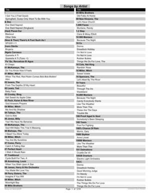 Claudine Barretto Pussy - Songs by Artist - DJ Chris Holman