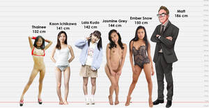 Asian Midget Porn Stars List - 48 Record-Breaking Sexy Petite Asian Porn Stars - Page 4 of 5