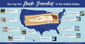big penises on nude beach - A cool guide to the best US nude beaches : r/coolguides