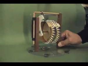 free energy generator homemade - Evolution of Perpetual Motion, WORKING Free Energy Generator