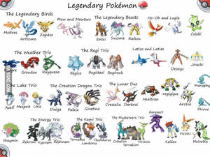 All Legendary Pokemon Porn - All Legendary Pokemon