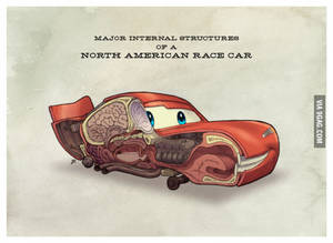 Disney Pixar Cars Porn - Despite the visualization ...