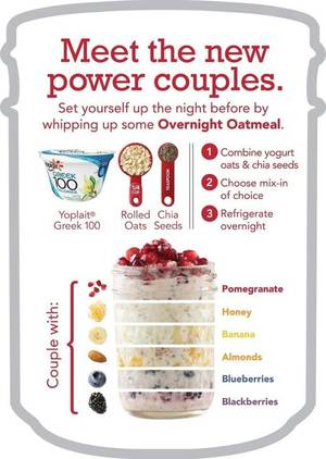 Hot Oatmeal Porn - Overnight oatmeal quick breakfast in a jar. I LOVE this! So great for those