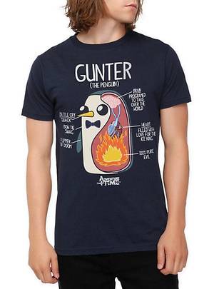 Gunter Adventure Time Porn - Adventure Time Gunter Diagram Slim-Fit T-Shirt