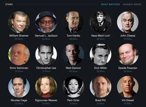 Banger Porn Movie 36 - I watched 32 William Shatner movies in the last 14 months just to get him  to the top of my \