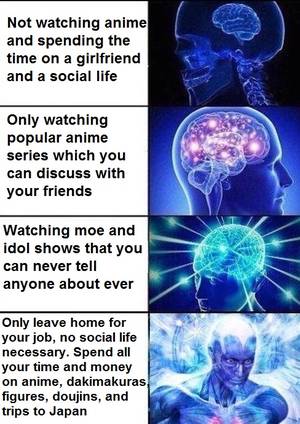 Anime Toddlercon Porn - Spending time with 3D people is overrated ...