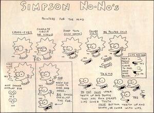 cartoon valley simpsons - Guide for Simpson animation : r/coolguides