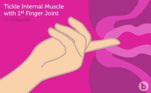 anal fingering spot - Anal Fingering: Best Visual Guide on First Time Anal Fingering!