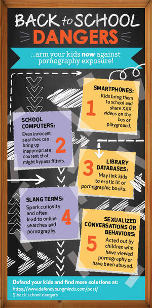 Dangers Of Porn - 5 Back to School Dangers: Arm Your Kids Now | Defend Young Mindsâ„¢ï¸