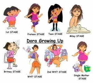 Growing Up Stages Porn - Dora The Explorer Porn image #138377