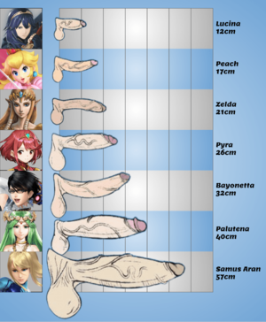 Bayonetta Princess Peach Futa Porn - The Legend Of Zelda Hentai Porn - Kid Icarus, Vein, Pyra (xenoblade),  Princess Zelda, Balls, Lucina (fire Emblem), Bayonetta (character) -  Valorant Porn Gallery