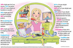 animated nude disney - Little girls or little women? The Disney princess effect - CSMonitor.com