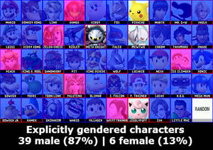 Lady Palutena Porn Samus - Super Smash Brothers