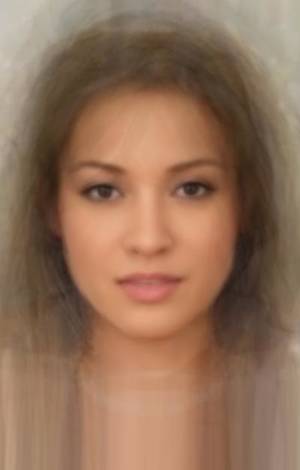 Average Female Porn Stars - Average Porn Star - Random