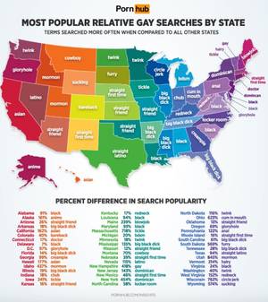 most watched - pornhub